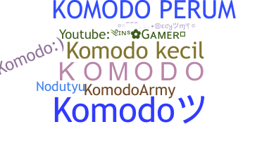 ชื่อเล่น - Komodo