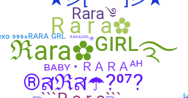 ชื่อเล่น - Rara