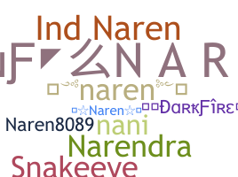 ชื่อเล่น - Naren