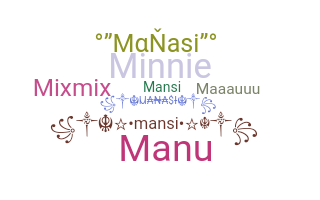 ชื่อเล่น - Manasi
