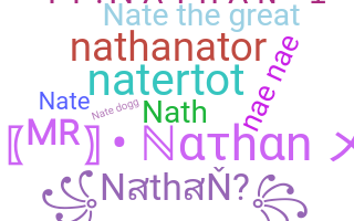 ชื่อเล่น - Nathan