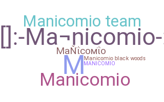 ชื่อเล่น - manicomio
