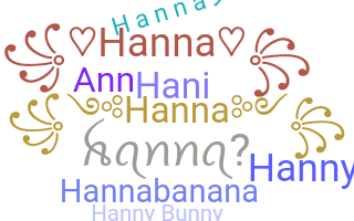 ชื่อเล่น - Hanna