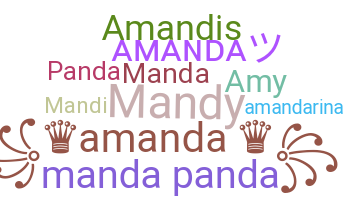 ชื่อเล่น - Amanda