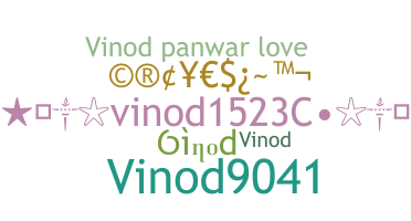 ชื่อเล่น - Vinod1523C