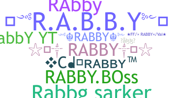 ชื่อเล่น - Rabby