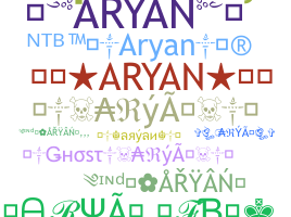 ชื่อเล่น - Aryan