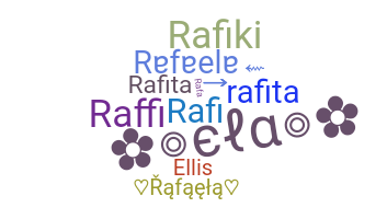 ชื่อเล่น - Rafaela