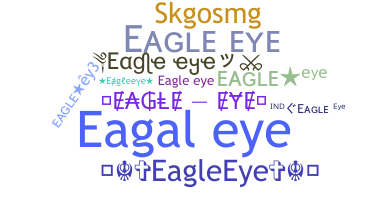 ชื่อเล่น - Eagleeye