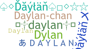 ชื่อเล่น - Daylan