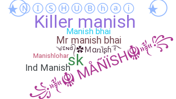 ชื่อเล่น - Manishbhai