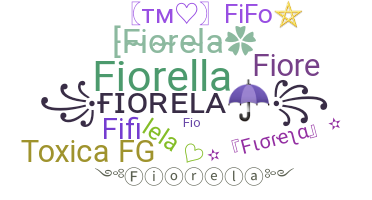 ชื่อเล่น - Fiorela
