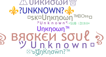 ชื่อเล่น - Unknown