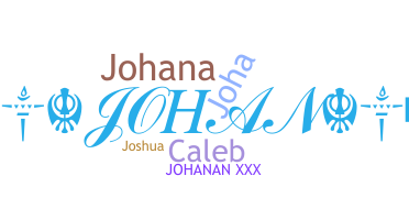 ชื่อเล่น - Johanan