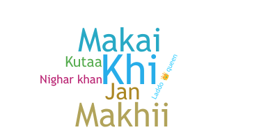 ชื่อเล่น - Makhi