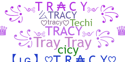 ชื่อเล่น - Tracy
