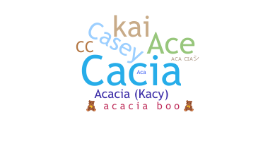 ชื่อเล่น - Acacia