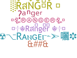 ชื่อเล่น - Ranger