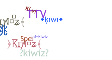 ชื่อเล่น - KiwiZ