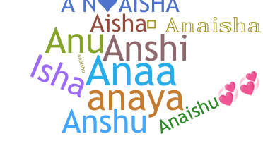 ชื่อเล่น - Anaisha