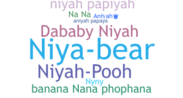 ชื่อเล่น - Aniyah