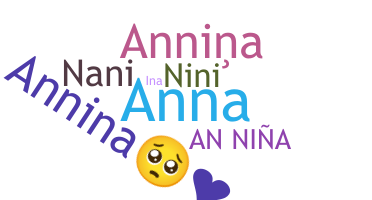 ชื่อเล่น - Annina