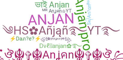 ชื่อเล่น - Anjan