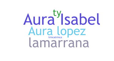 ชื่อเล่น - Aura
