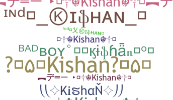ชื่อเล่น - Kishan