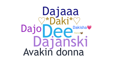 ชื่อเล่น - Dajana