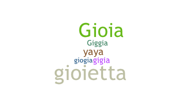 ชื่อเล่น - Gioia