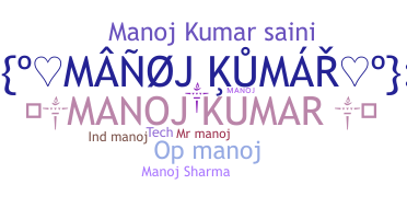 ชื่อเล่น - Manojkumar