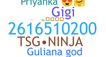 ชื่อเล่น - Guliana