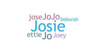 ชื่อเล่น - Josette
