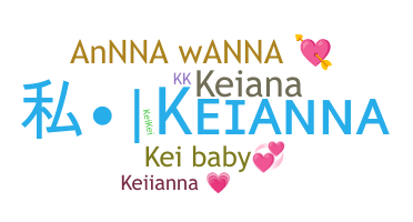 ชื่อเล่น - Keianna
