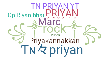 ชื่อเล่น - Priyan