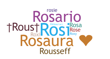 ชื่อเล่น - Rosaura