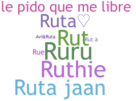 ชื่อเล่น - Ruta