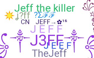 ชื่อเล่น - Jeff