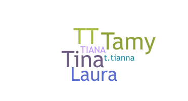 ชื่อเล่น - Tiana