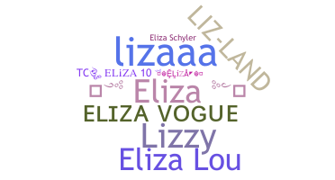 ชื่อเล่น - Eliza