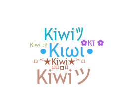ชื่อเล่น - Kiwi