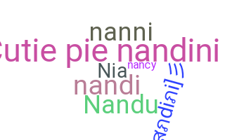 ชื่อเล่น - Nandini