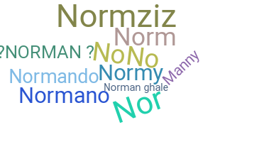 ชื่อเล่น - Norman
