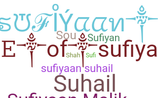 ชื่อเล่น - Sufiyaan