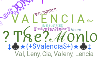 ชื่อเล่น - Valencia