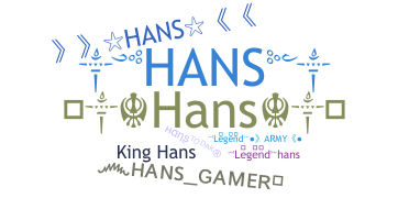 ชื่อเล่น - Hans