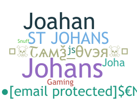 ชื่อเล่น - Johans