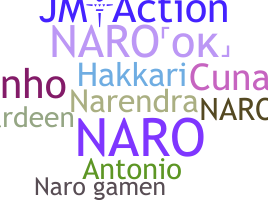 ชื่อเล่น - Naro