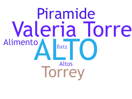 ชื่อเล่น - Torre